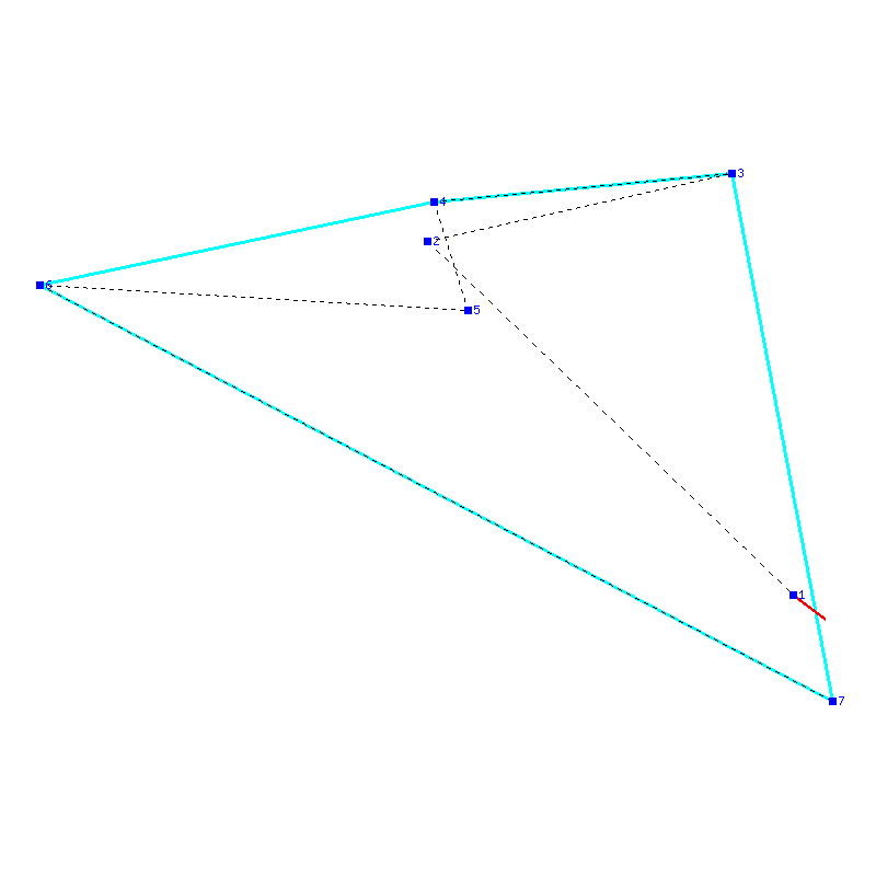 Flugauswertung